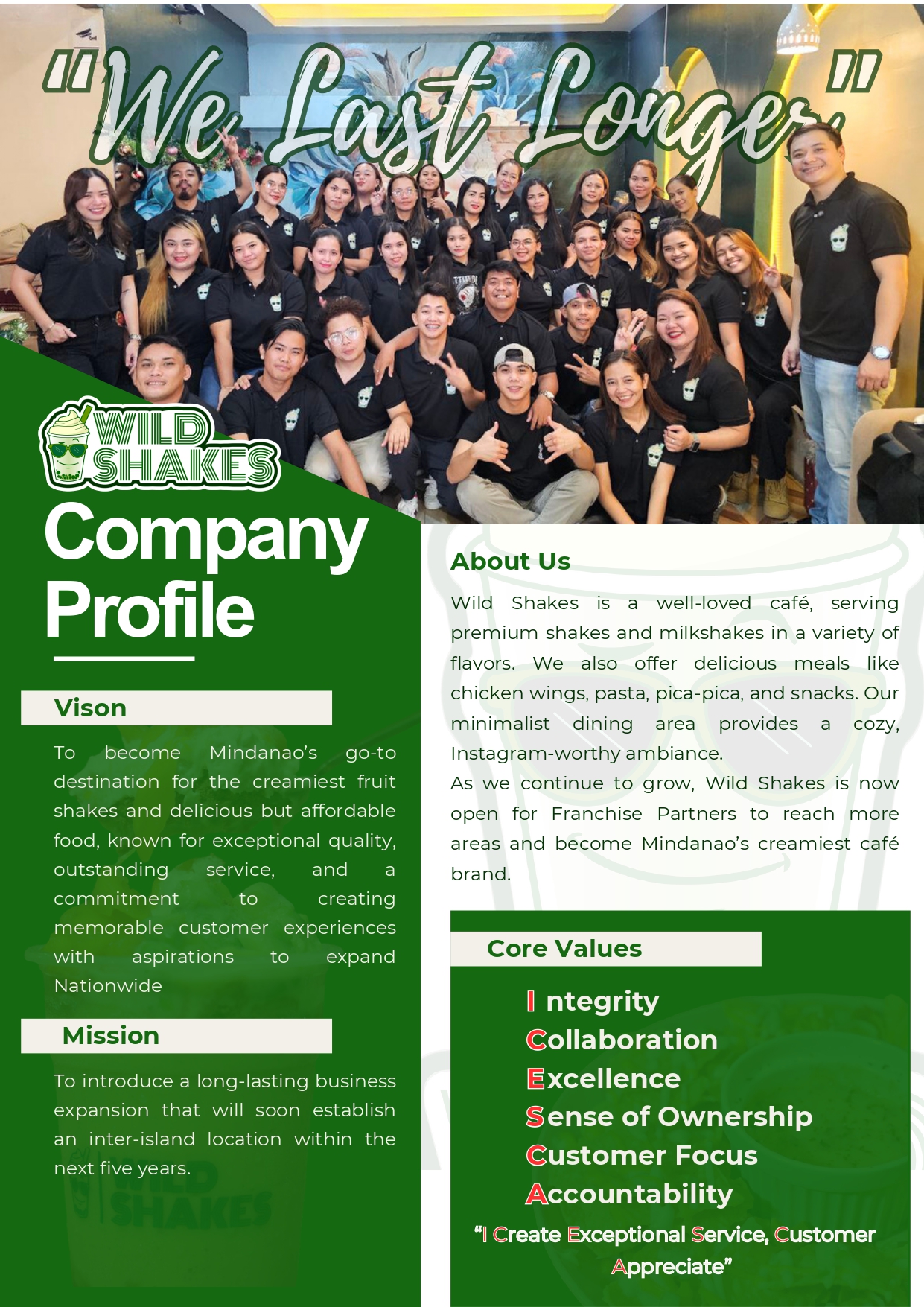 Wildshakes Profile